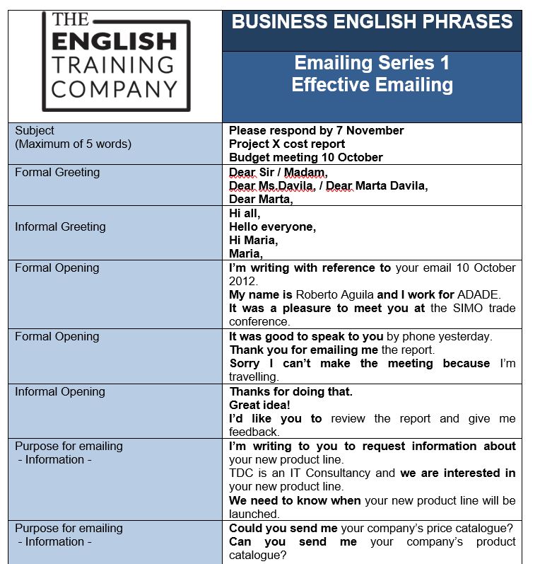 How to write professional emails in English using your email's purpose -  The English Training CompanyThe English Training Company